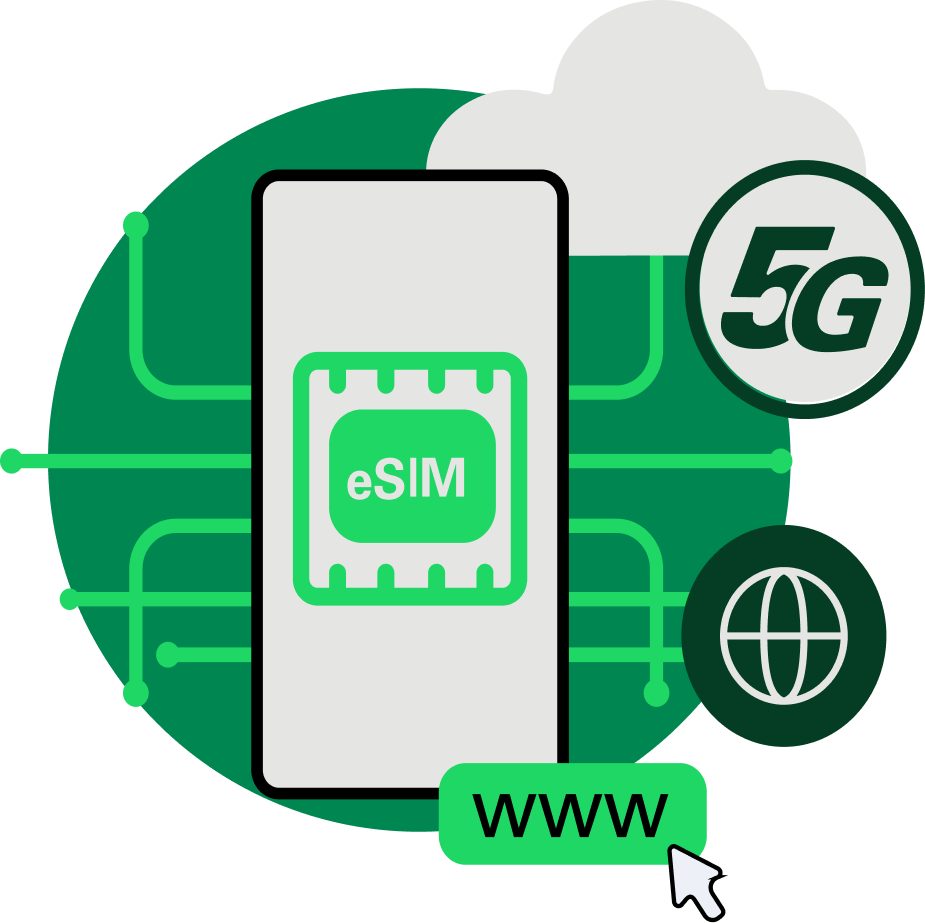 what is an eSIM what is an eSIM